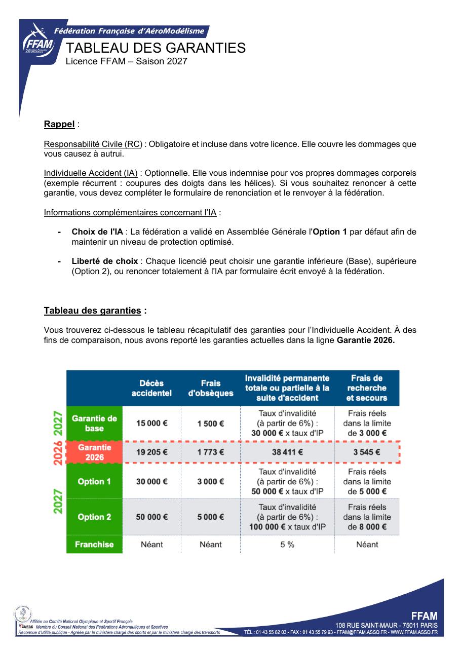 Aperçu — Garanties d’assurance FFAM